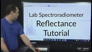 Lab Spectroradiometer Reflectance Tutorial  Apogee Instruments [upl. by Eiclehc]