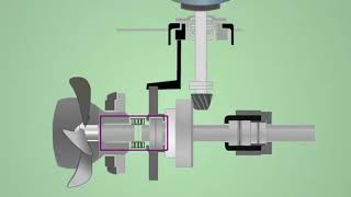 BowThruster 1 [upl. by Dwayne]