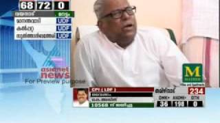 VS Achuthanandans Press Meet after Election Result [upl. by Ruenhs]