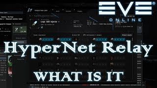 EvE online  HyperNet Relay давайте разбираться что же это такое [upl. by Yelime]