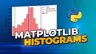 Matplotlib Histogram  Beginners Tutorial on Visualising Well Log amp Petrophysics Data Using Python [upl. by Daile]