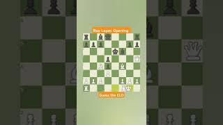 Ruy Lopez Opening  chesstrategy [upl. by Shaia]