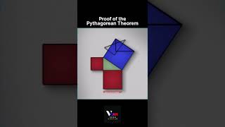 Math Magic behind a²  b²  c² MathShorts PythagoreanTheorem GeometryProof vcankanpur [upl. by Odicalp752]