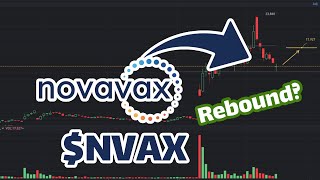 NVAX Stock Prediction Rebound  NVAX Stock Analysis [upl. by Adnac616]