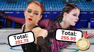 ¿Qué impidió que Sasha Trusova Conquistara el Oro en Beijing 2022 patinajeartisticosobrehielo [upl. by Ynaffet]