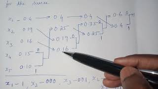 Huffman code Example Problem in digital communication [upl. by Buckie]