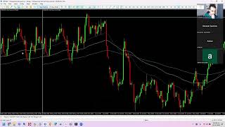 Weekly Call MQL  Formazione di trend basata sulla “congruenza” di 3 medie mobili esponenziali [upl. by Ocirederf793]