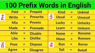 100 Prefix Words  Prefix Words in English  Suffix and Prefix [upl. by Hawley]