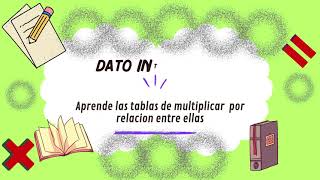 Aprende las tablas de multiplicar por relación entre ellas [upl. by Joan]