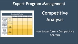 How to Conduct a Competitive Analysis [upl. by Adnarym273]