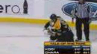 Koci vs Chara Oct 25 2007 [upl. by Nelyt]