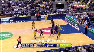 Rakocevic vs Ergin Ataman [upl. by Areehs513]