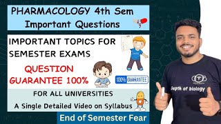 pharmacology 4 semester important question  pharmacology 4th semester important question unit wise [upl. by Jentoft]