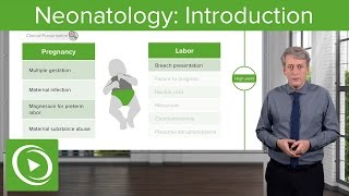 Neonatology Newborn Medicine Introduction – Pediatrics  Lecturio [upl. by Elo881]