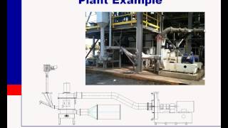 Finer Trona Particle Sizes in Flue Gas Desulfurization [upl. by Nigel]