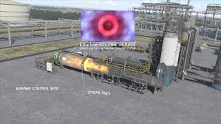 John Zink Hamworthy Combustion Thermal Oxidizer [upl. by Yvaht]