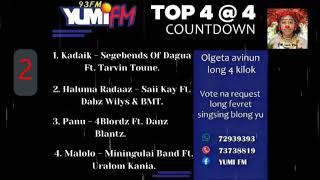 93 FM Yumi FM Top 4  PNG Latest Music 2024 [upl. by Perl]