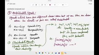 L3 Coordination compounds llclassification of Ligands llJEE NEETll synergic bonding by Govind sir [upl. by Tenom]