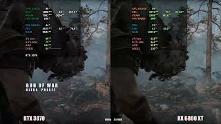 Rtx 3070 vs RX 6800 XT 1080p gaming [upl. by Emlyn]