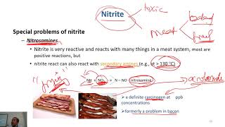 C703 curing  effects of nitrite Meat Technology [upl. by Eniamej]