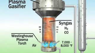 NRG Energy Plasma Gasification MSW [upl. by Caddric]