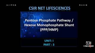 PENTOSE PHOSPHATE PATHWAY HEXOSE MONOPHOSPHATE SHUNT PART3 [upl. by Gregorio]