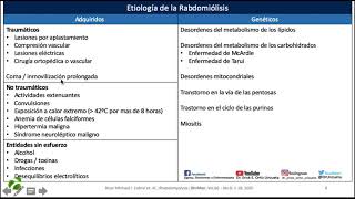 ETIOLOGIA DE LA RABDOMIOLISIS [upl. by Krischer167]