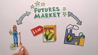 Futures Market Explained [upl. by Hogarth]