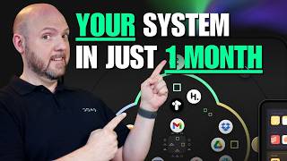 Just 1 Month to Maximize Your Productivity System for Work [upl. by Nerok]