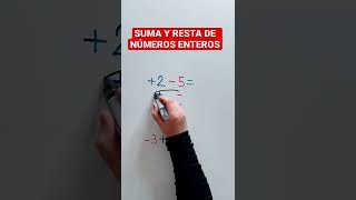 Suma y Resta de Números Enteros [upl. by Nesyaj975]