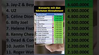 Konzerte mit den höchsten Einnahmen [upl. by Ecraep]