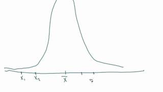 Calcular Estadísticos de Datos no agrupados en Excel [upl. by Novoj]