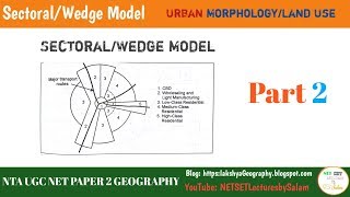 Part 2  Sectoral Model on Urban Land Use  NTA UGC NET 2019 [upl. by Conner136]