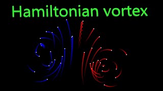 Hamiltonian vortex motion [upl. by Ayekat]