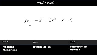 Método de Interpolación de Newton [upl. by Saravat]