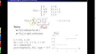 Cumulative distribution functions  Example 1 [upl. by Netnert]