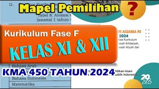 Menyusun Struktur Kurikulum Fase F Kelas XI dan XII KMA 450 Tahun 2024Fokus di Mapel Pemilihan [upl. by Shifra]