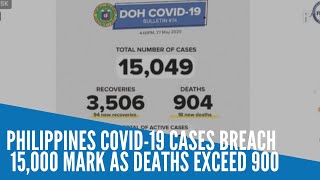 Philippines COVID 19 cases breach 15000 mark as deaths exceed 900 [upl. by Accever868]