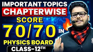 MHTCET 2024 CHAPTERWISE MARKS WEIGHTAGE BY DINESH SIR  पढ़ाई से पेहले जरूर देखें  DINESH SIR [upl. by Leiru]