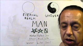 The Gnostic Truth  quotThe Sacred Secretquot ep1 [upl. by Jerrilyn]