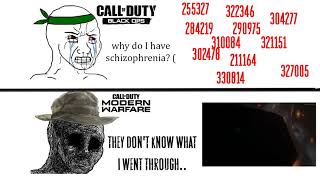 Modern Warfare lore vs Black Ops lore meme [upl. by Raimes100]