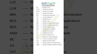 Full Form Of BA BCom BTech Mbbs JeeLLb Cat Tet Anm Bds Bca Bsc  shorts​ important​ [upl. by Leerzej148]