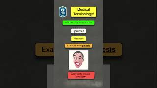 🔥 Medical Terminology Made Easy Suffixes Coding Nursing Student Quiz [upl. by Gnivri]