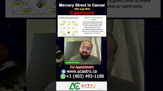 Mercury Direct in Cancer 29th aug 2024  Capricorn [upl. by Gloriana299]