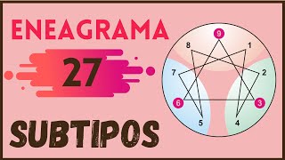 LOS 27 SUBTIPOS  ENEAGRAMA [upl. by Adnauqahs950]