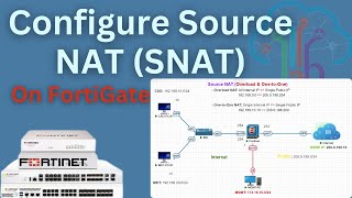 Configuring Source NAT SNAT on Fortigate Firewall  Speak Khmer [upl. by Tigirb4]