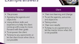 The mentoring process 210 Contracting with the client [upl. by Analat214]