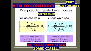 Weighted Aggregative Method of Index Numbers  Laspeyres Paasches and Fishers Index Numbers [upl. by Ahsercul74]