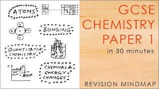 All of CHEMISTRY PAPER 1 in 30 mins  GCSE Science Revision Mindmap 91 AQA [upl. by Kenison]