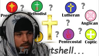 MUSLIM reacts to All Christian denominations explained in 12 minutes [upl. by Oiuqise]